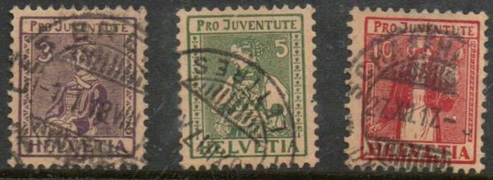 Switzerland, 1917, Pro Juventute, used