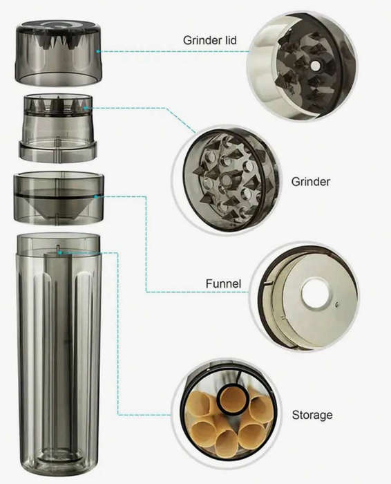 Plastic Herb Grinder With Pre-Rolled Cone 4-Layer Grinder Rolling Tube - Black smoking