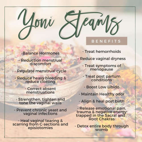 Yoni Healing Herbs