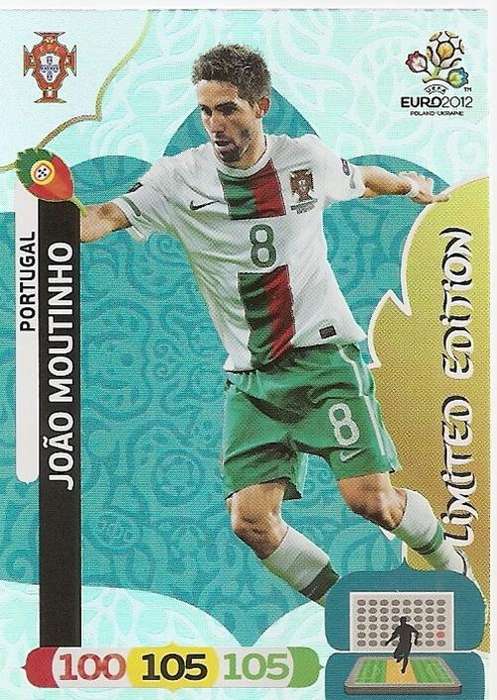 JOAO MOUTINHO - PANINI `UEFA EURO 2012` COLLECTION - RARE LIMITED EDITION TRADING CARD