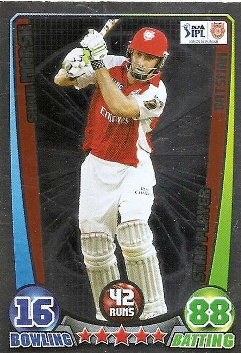 CRICKET ATTAX IPL LEAGUE 2012 - SHAUN MARSH `STAR PLAYER` FOIL CARD