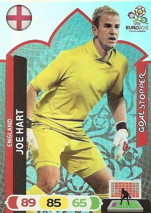 JOE HART - PANINI ADRENALYN EURO 2012 - "GOAL STOPPER" TRADING CARD