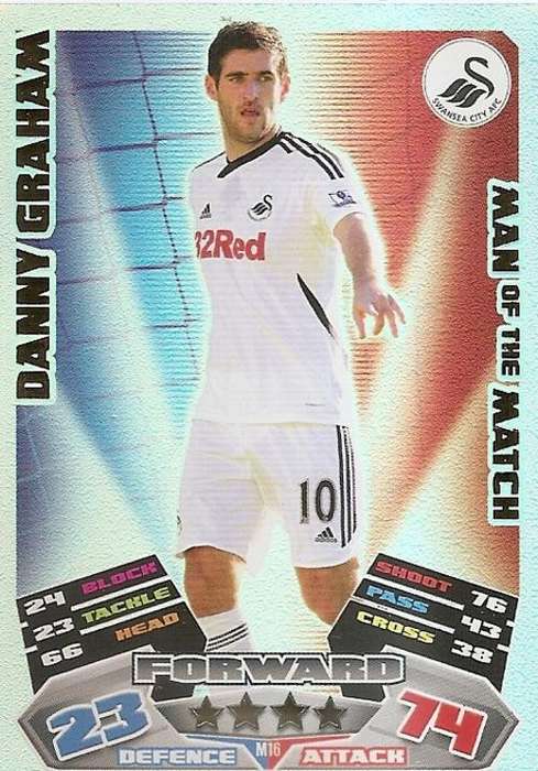 MATCH ATTAX EXTRA 2012 - DANNY GRAHAM  "MAN of the MATCH" CARD