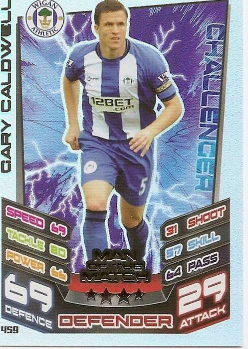 MATCH ATTAX 2012/2013 - GARY CALDWELL `MAN of the MATCH` CARD