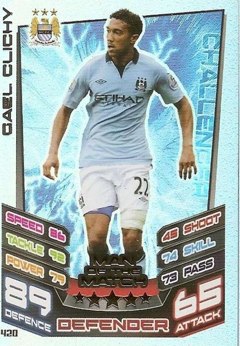 MATCH ATTAX 2012/2013 - GAEL CLICHY `MAN of the MATCH` CARD
