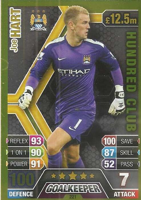 MATCH ATTAX 2013/14 - JOE HART `CLUB 100` TRADING CARD - SA EDITION