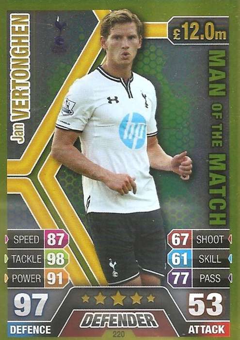 MATCH ATTAX 2013/14 - JAN VERTHOGHEN `MAN of the MATCH` CARD 220 - SA EDITION