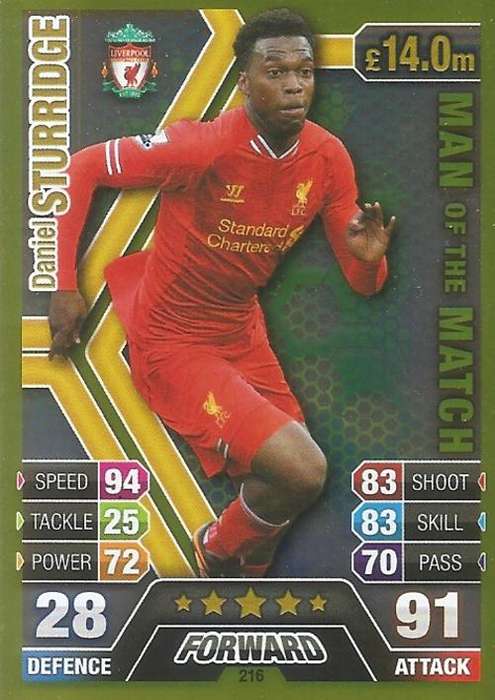 MATCH ATTAX 2013/14 - DANIEL STURRIDGE `MAN of the MATCH` CARD 216 - SA EDITION