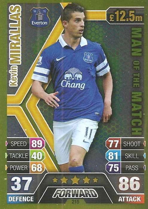MATCH ATTAX 2013/14 - KEVIN MIRALLAS `MAN of the MATCH` CARD 215 - SA EDITION
