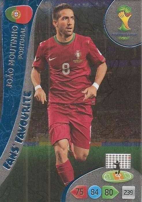 WORLD CUP 2014 ADRENALYN XL - JOAO MOUTINHO "FANS FAVOURITE" CARD