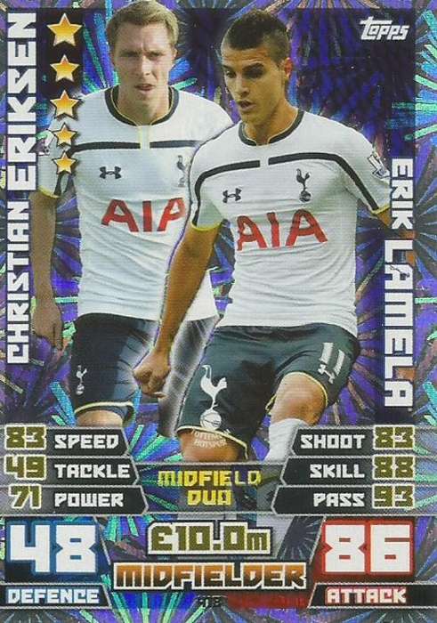 TOTTENHAM HOTSPURS  FC - MATCH ATTAX 2014/2015 - "DUO" FOIL CARD