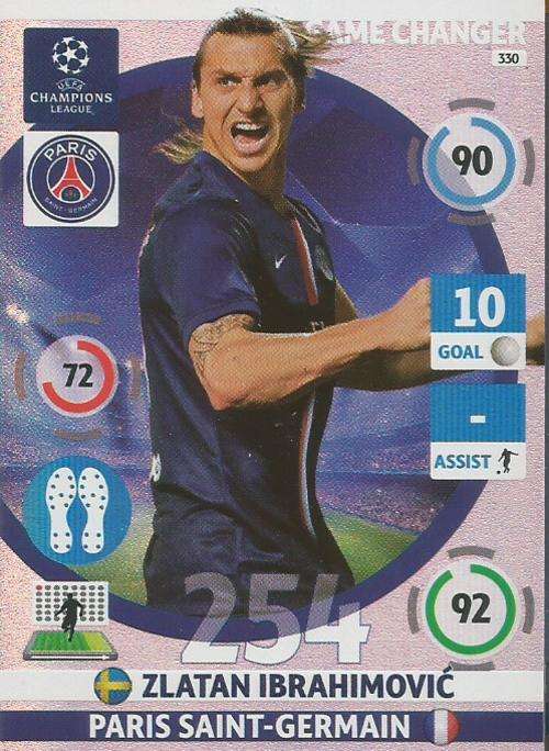 ZLATAN IBRAHIMOVIC - CHAMPIONS LEAGUE  2014/15 - "GAME CHANGER" FOIL CARD