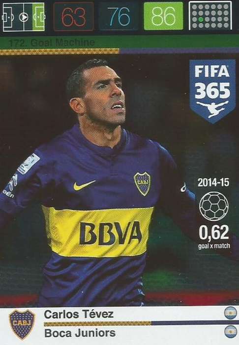 PANINI FIFA 365 - CARLOS TEVEZ - "GOAL MACHINE" TRADING CARD