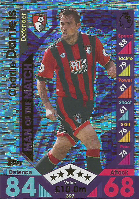 CHARLIE DANIELS - MATCH ATTAX 2016/2017 - "MAN of the MATCH" FOIL CARD
