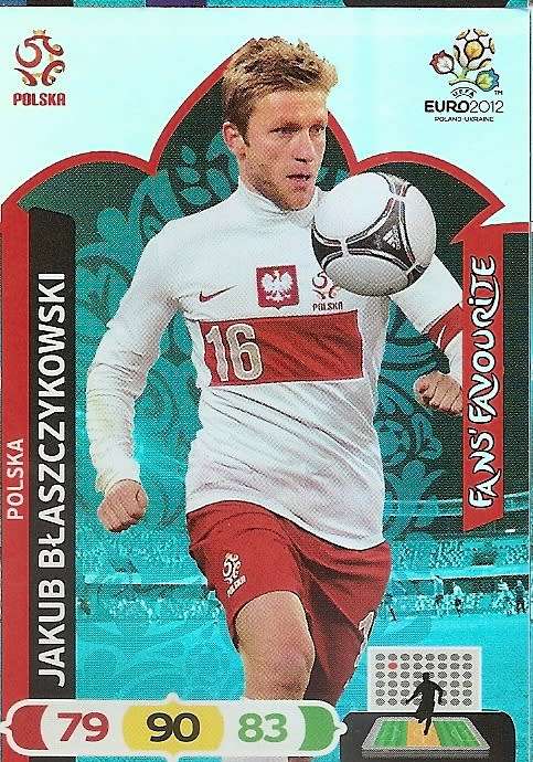 KUBA BLASZCZYKOWSKI - PANINI ADRENALYN EURO 2012 - "FANS FAVOURITE" TRADING CARD