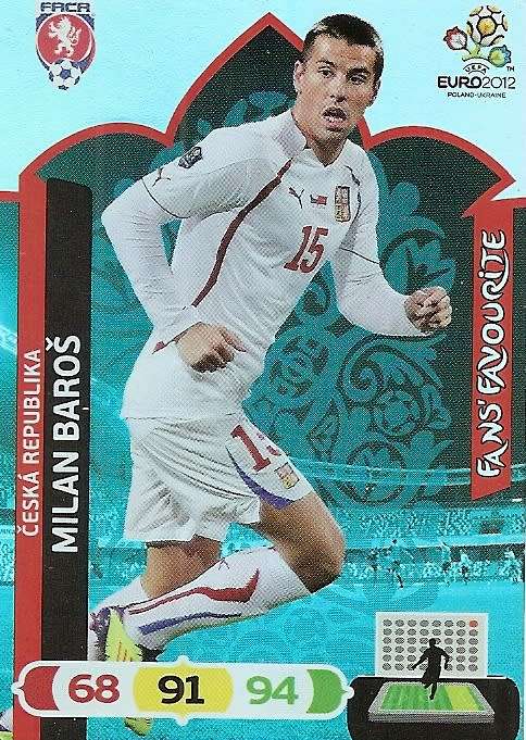 MILAN BAROS - PANINI ADRENALYN EURO 2012 - "FANS FAVOURITE" TRADING CARD