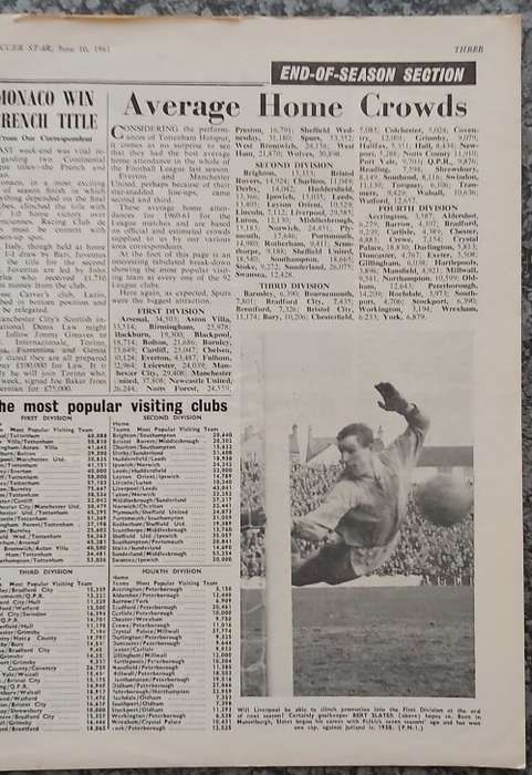 SOCCER STAR MAGAZINE `10th June 1961` ISSUE - IN FAIR CONDITION