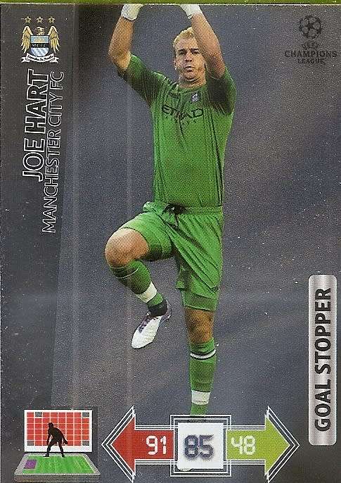 JOE HART (Man City) - PANINI `CHAMPIONS LEAGUE 2012/13` - FOIL `GOAL STOPPER` TRADING CARD