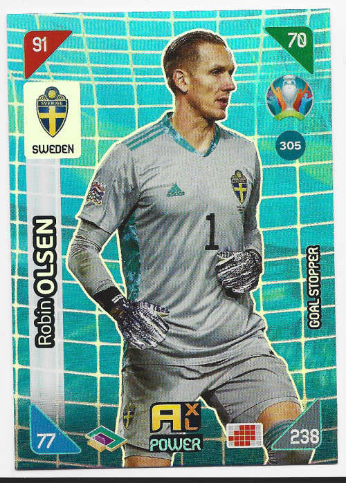 ROBIN OLSEN - PANINI  `EURO 2020 KICK OFF` - GREY FOIL `GOAL STOPPER` TRADING CARD 305