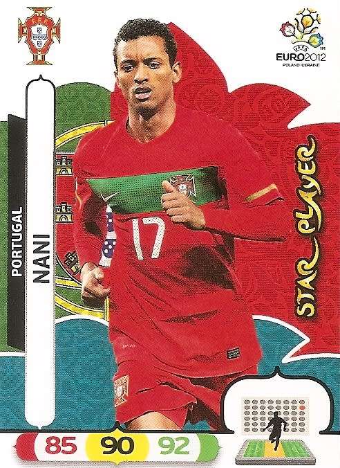 NANI - PANINI  `ÜEFA EURO 2012` EDITION - `STAR PLAYER` TRADING CARD