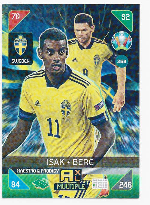 SWEDEN - PANINI  `EURO 2020 KICK OFF` -  FOIL `Maestro and Prodigy` TRADING CARD 358
