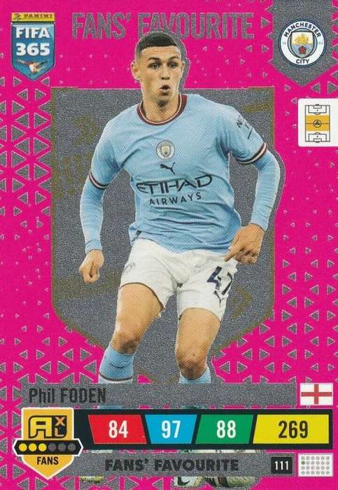 PHIL FODEN - PANINI `FIFA 365 COLLECTION` 2023 - `FANS FAVORITE` FOIL TRADING CARD 111