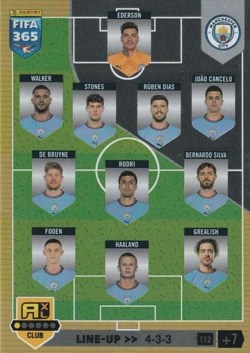 MANCHESTER CITY FC - PANINI `FIFA 365 COLLECTION` 2023 - `TEAM LINE UP` FOIL TRADING CARD 112