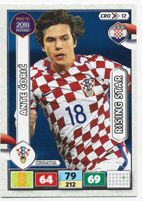 ANTE CORIC - PANINI `Road to WORLD CUP 2018` - `RISING STAR` TRADING CARD