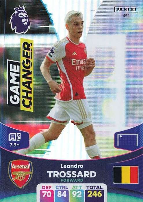 LEANDRO TROSSARD - PANINI English Premier League 2023/24 -FOIL `GAME CHANGER` TRADING CARD 452