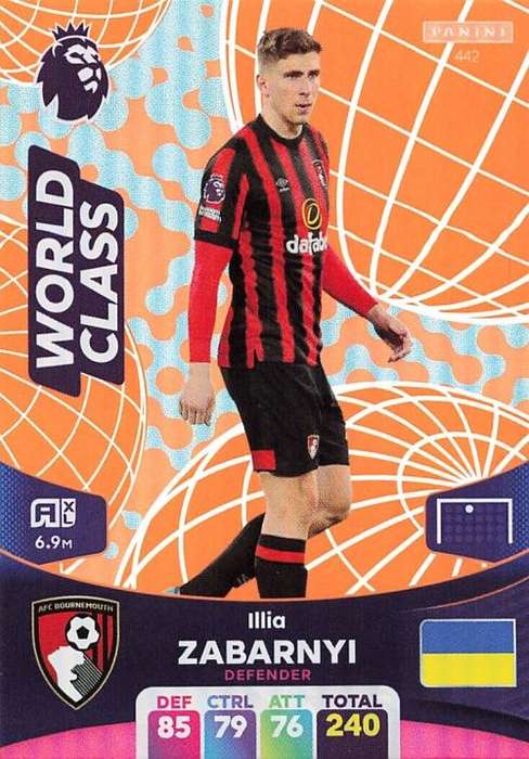 I. ZABARNYI - PANINI English Premier League 2023/24 -FOIL `WORLD CLASS` TRADING CARD 442