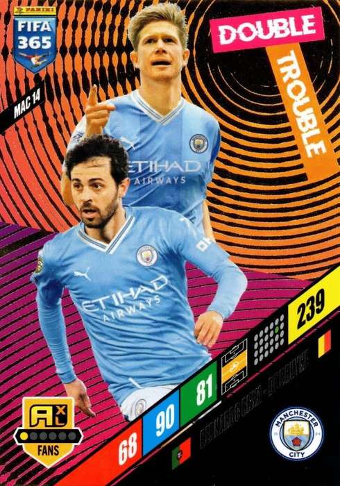 MANCHESTER CITY - PANINI `FIFA 365 COLLECTION` 2024 - `DOUBLE TROUBLE` FOIL TRADING CARD MAC14