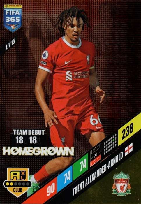 TRENT ALEX. ARNOLD - PANINI `FIFA 365 COLLECTION` 2024 - `HOMEGROWN` FOIL TRADING CARD LIV15