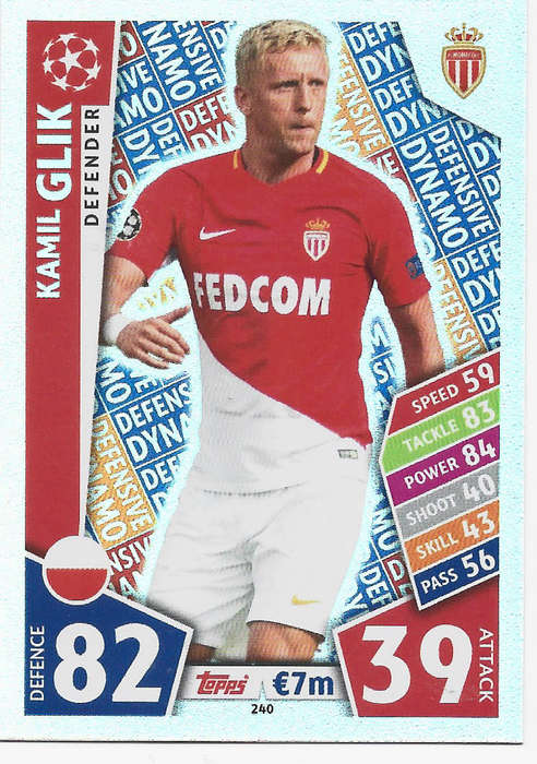 KAMIL GLIK - TOPPS CHAMPIONS LEAGUE 2017/18 -  `DEFENDER` FOIL TRADING CARD 240