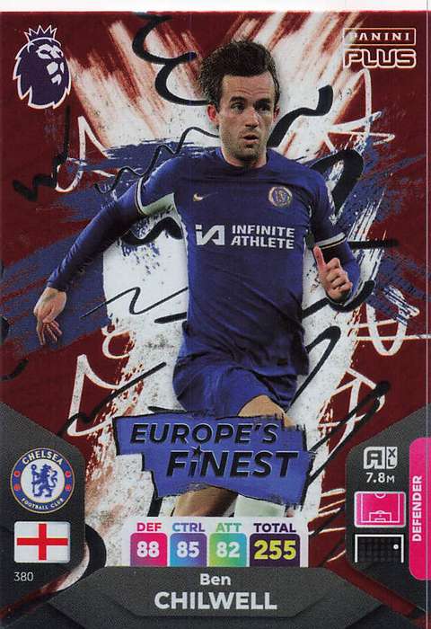 BEN CHILWELL - PANINI E/Premier League PLUS 2024 -  FOIL `EUROPE`S FINEST` TRADING CARD 380