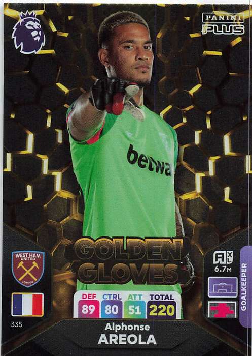A. AREOLA - PANINI E/Premier League PLUS 2024 - FOIL `GOLDEN GLOVES` TRADING CARD 335