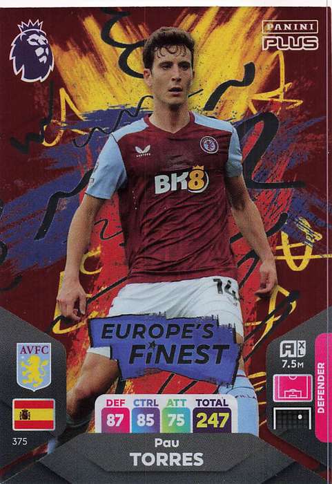 PAU TORRES - PANINI E/Premier League PLUS 2024 -  FOIL `EUROPE`S FINEST` TRADING CARD 375