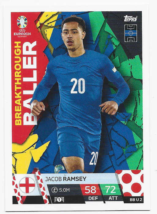 JACOB RAMSEY - Topps `UEFA EURO 2024` Collection - BALLER "ROOKIE" TRADING CARD