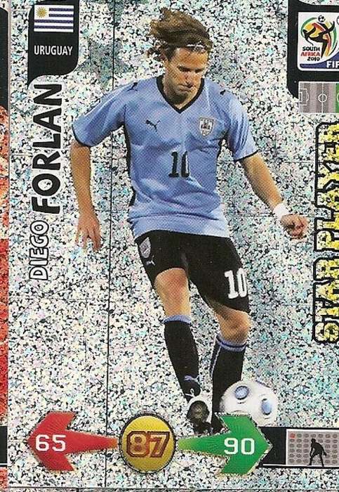 FIFA 2010 WORLD CUP ADRENALYN XL - DIEGO FORLAN "STAR PLAYER" CARD