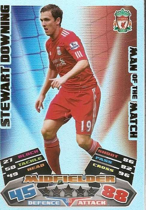 MATCH ATTAX 2012 - STEWART DOWNING "MAN of the MATCH" CARD