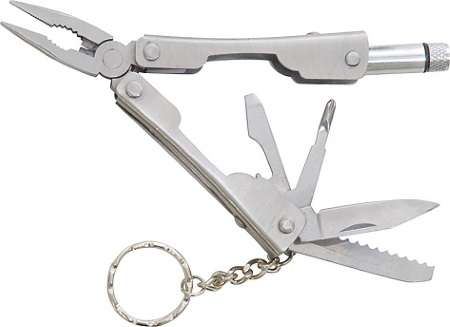 9 in 1 Titanium Coated Micro Pliers