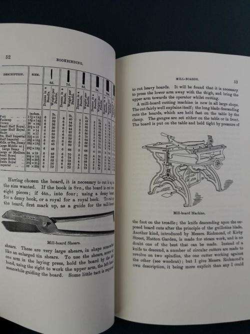 The Art of Bookbinding