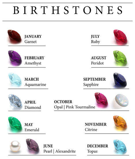 Opal Oval 7x5mmYellow & Rainbow Colour.Hardy STRONG Natural  Sparkling.
