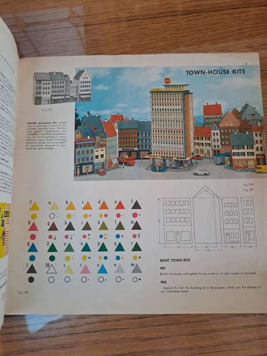 Faller scenicmodelling made easy 841/E 37 pages