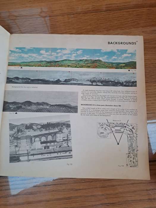 Faller scenicmodelling made easy 841/E 37 pages