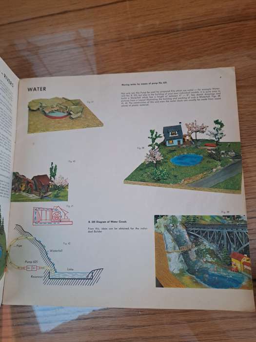 Faller scenicmodelling made easy 841/E 37 pages