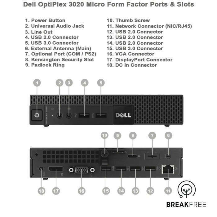 Dell Optiplex 3020 - Micro CPU - Intel Core i5 QuadCore - 4GB RAM - 512GB SSD Windows 11 Pro