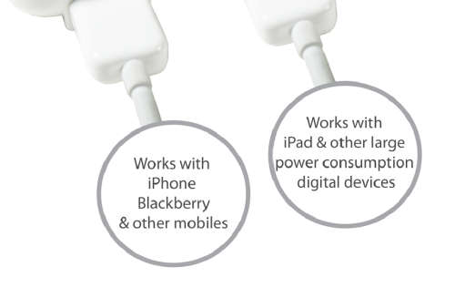 Smart POWERBANK