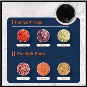 Food Processors, Electric Chopper with Meat Grinder & Veggie Choppe
