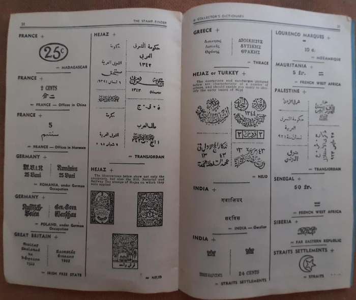 Stamp Collecting Made Easy  Vintage Booklets: Atlas and Stamp Finder