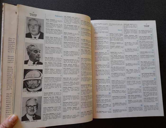 Britannica Book of the Year 1966, Events of 1965